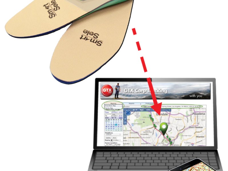 Technology for Wanderers